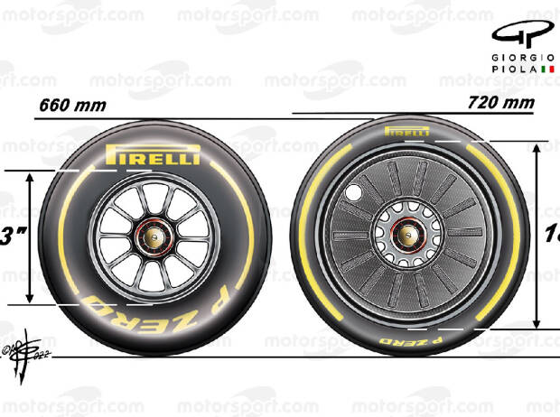 Foto zur News: Pirelli-Testfahrten 2022: Nur ein Team macht nicht mit