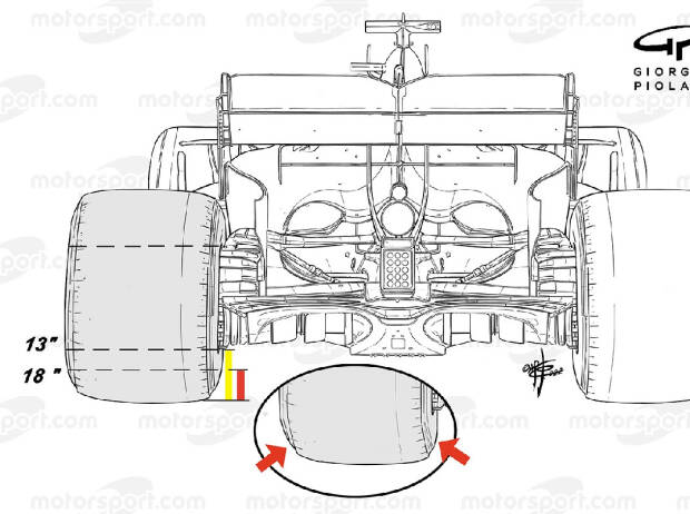 Foto zur News: Neue 18-Zoll-Reifen von Pirelli: Was das für die Formel-1-Teams bedeutet