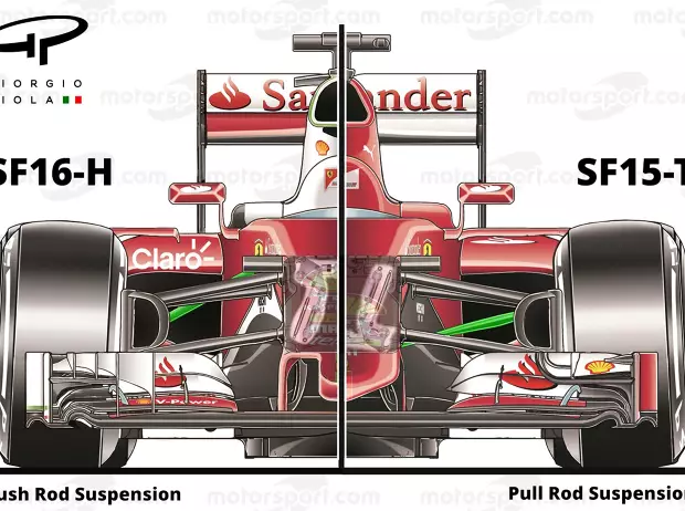 Foto zur News: Neue Vorderradaufhängung bei McLaren? Was dieses Video verrät