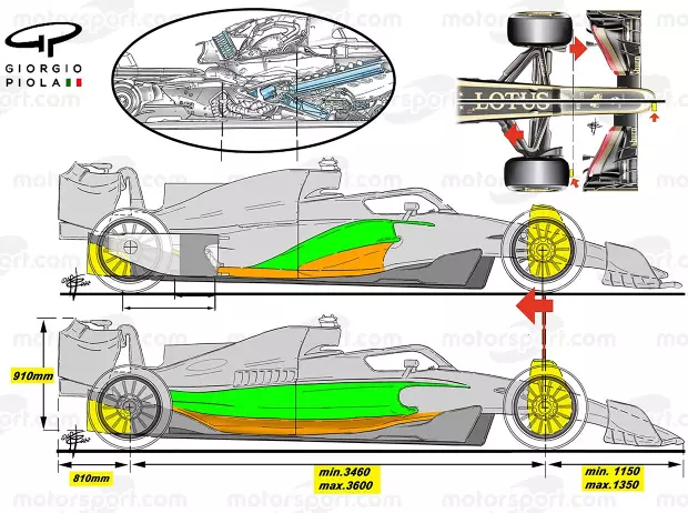 Foto zur News: Formel-1-Autos 2022: Auf diese Designtrends muss man achten!