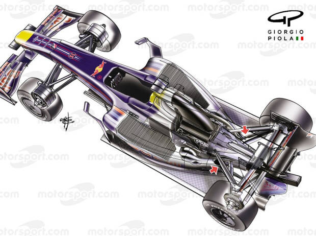 Foto zur News: Welches Showcar hinter dem Formel-1-Design des "RB18" steckt