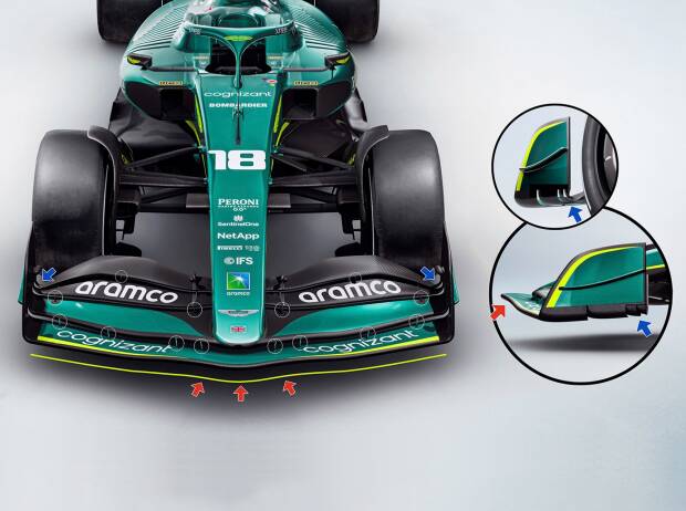 Frontflügel des Aston Martin AMR22 für die Formel-1-Saison 2022 Frontflügel des Aston Martin AMR22 für die Formel-1-Saison 2022