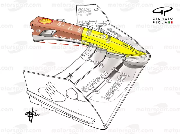 Foto zur News: Ferraris radikale Idee: F1-75 mit modularer Nase!