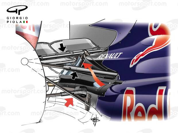 Foto zur News: Formel-1-Technik: Was noch alles im Red Bull RB18 steckt
