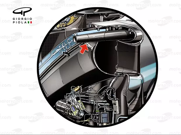 Foto zur News: F1-Technik 2022: Was über den Mercedes-Seitenkasten im Reglement steht