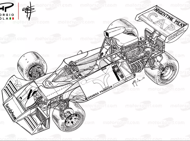 Foto zur News: F1-Technik 2022: Was über den Mercedes-Seitenkasten im Reglement steht