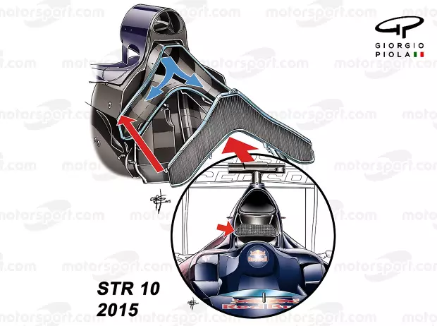 Foto zur News: F1-Technik 2022: Was über den Mercedes-Seitenkasten im Reglement steht