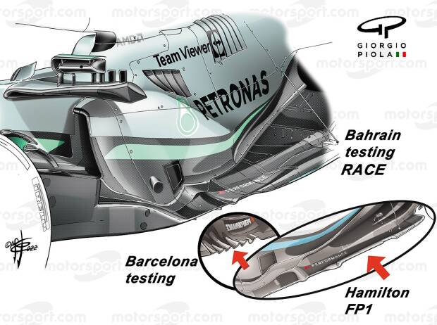Mercedes-Unterboden bei den Wintertests 2022 und beim ersten Rennen in Bahrain