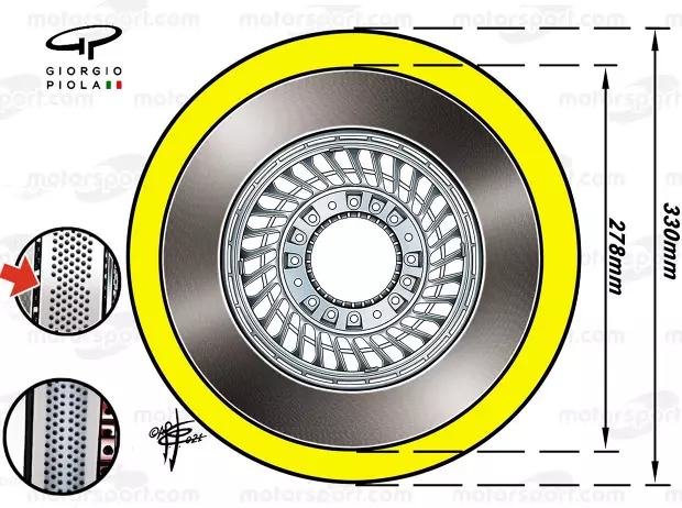 Foto zur News: Formel-1-Technik: So anders sind die Bremsen in der Saison 2022