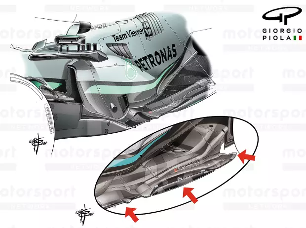 Foto zur News: Formel-1-Technik: Wie die Teams das Porpoising bekämpft haben