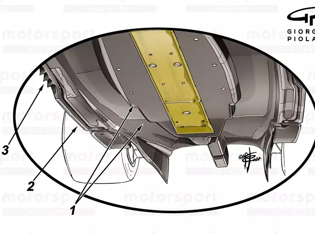 Foto zur News: Formel-1-Technik: Wie die Teams das Porpoising bekämpft haben