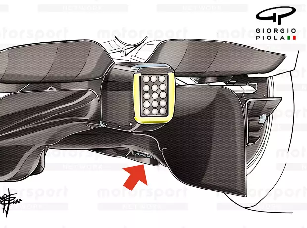 Foto zur News: Formel-1-Technik: Wie die Teams das Porpoising bekämpft haben