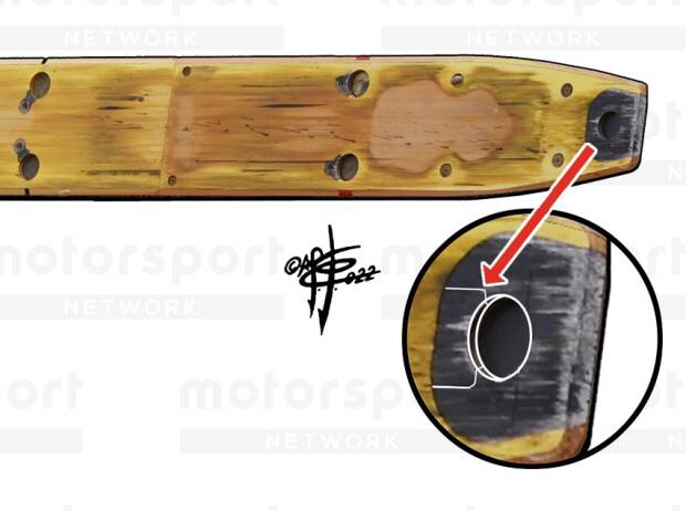 Formel-1-Unterboden mit "Skid-Planks" Formel-1-Unterboden mit "Skid-Planks"