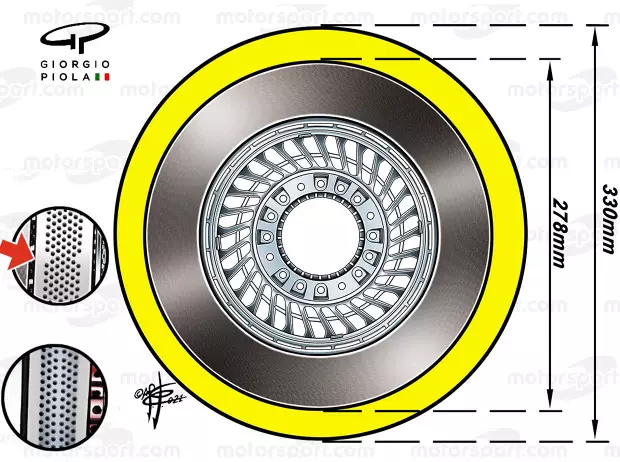 Foto zur News: Formel-1-Technik: Warum Bremsstaub 2022 ein so großes Problem ist