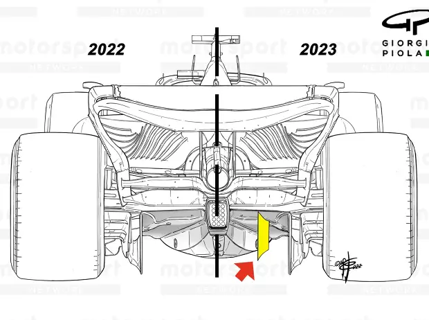 Foto zur News: Formel-1-Technik: Wie die FIA dem "Porpoising" beikommen will