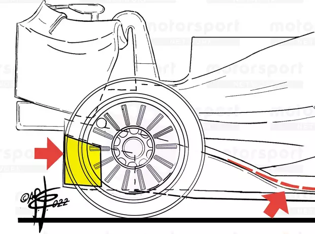 Foto zur News: Formel-1-Technik: Wie die FIA dem "Porpoising" beikommen will