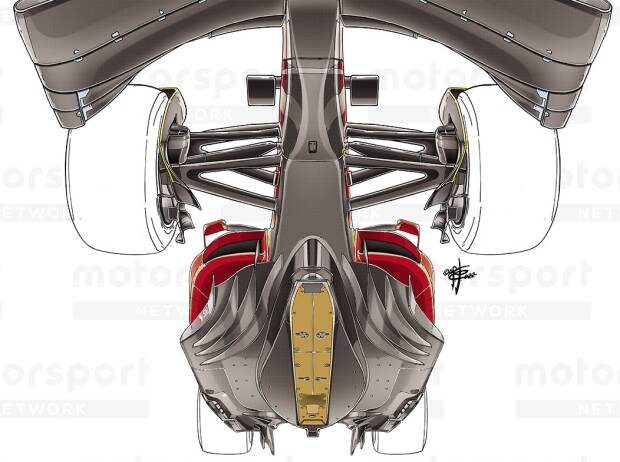 Bottom view of a 2022 generation Formula 1 car showing the bodywork, venturi ducts and floor panel Bottom view of a 2022 generation Formula 1 car showing the bodywork, venturi ducts and floor panel