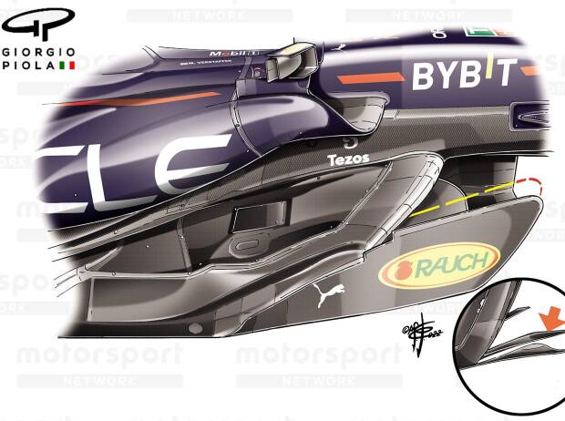 Red-Bull-Unterboden Red-Bull-Unterboden