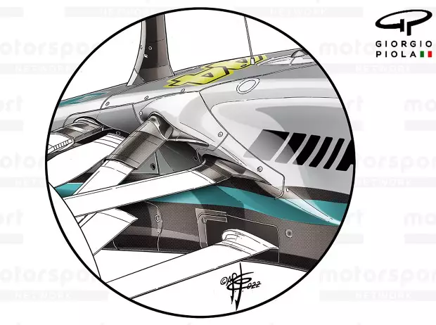 Foto zur News: Formel-1-Technik: Warum es nicht nur um Porpoising und Seitenkästen geht