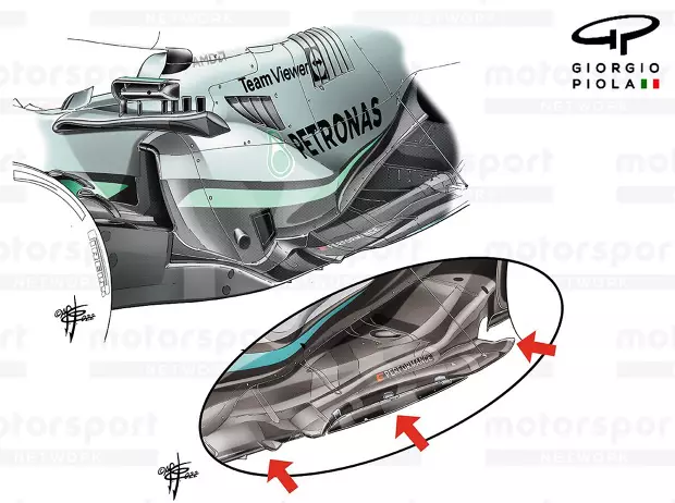 Foto zur News: Formel-1-Technik: Die wichtigsten Unterboden-Trends der Saison 2022