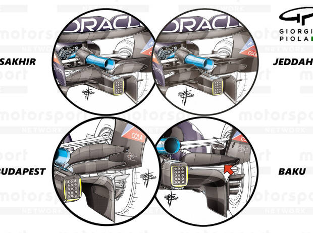 Red Bull's various bar wing solutions in Formula 1 2022 Red Bull's various bar wing solutions in Formula 1 2022