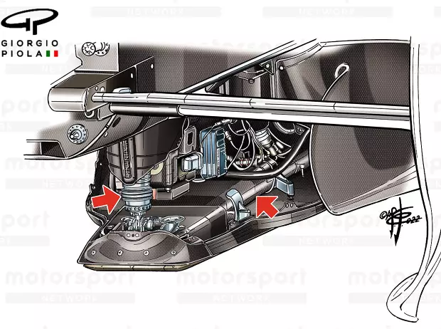 Foto zur News: Formel-1-Technik: Was den Red Bull RB18 so schnell gemacht hat