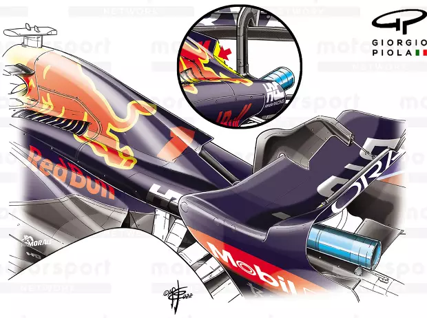 Foto zur News: Formel-1-Technik: Was den Red Bull RB18 so schnell gemacht hat