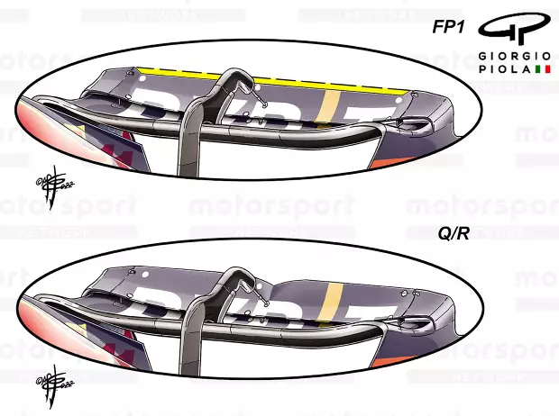 Foto zur News: Formel-1-Technik: Was den Red Bull RB18 so schnell gemacht hat