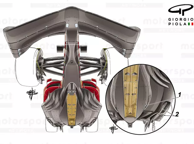 Foto zur News: Formel-1-Technik: Der Unterboden als neue Spielwiese der Entwicklung