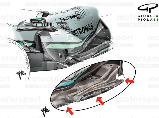 Foto zur News: Formel-1-Technik: Der Unterboden als neue Spielwiese der Entwicklung