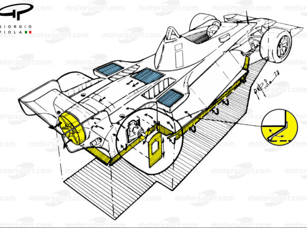 Foto zur News: Formel-1-Technik: Was Überlegungen zu einem "Fan-Car" über die Zukunft sagen