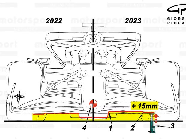 Foto zur News: Formel-1-Präsentationen: Welche Design-Änderungen die Teams vornehmen