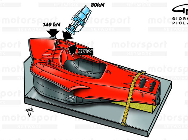 Foto zur News: Formel-1-Präsentationen: Welche Design-Änderungen die Teams vornehmen