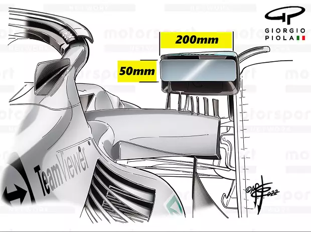 Foto zur News: Formel-1-Präsentationen: Welche Design-Änderungen die Teams vornehmen