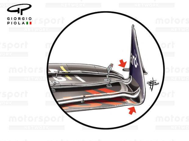 Piola
