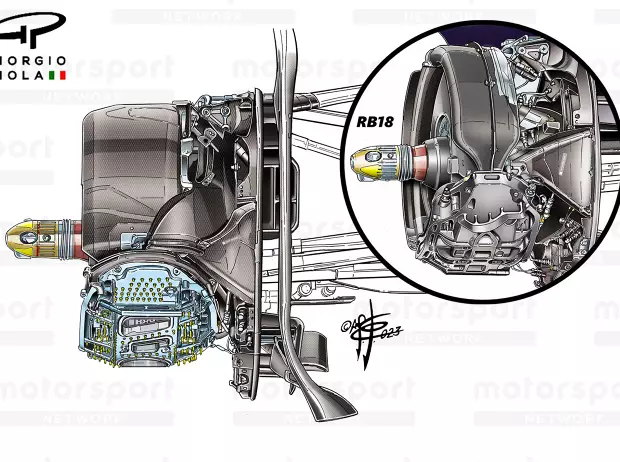 Foto zur News: F1-Technik: Welche Rolle die Bremsanlage an Red Bulls Erfolg spielt