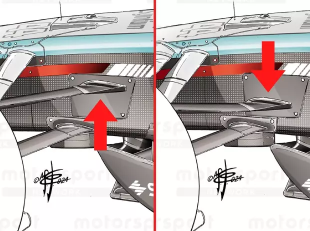 Foto zur News: Formel-1-Technik: Das ist der Mercedes-"Trick" an der Vorderachse