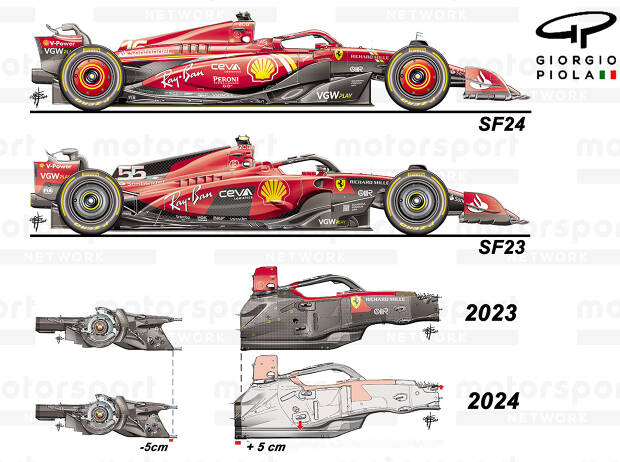 Foto zur News: Formel-1-Technik: Warum sich Ferrari gegen den Aufhängungstrend stellt