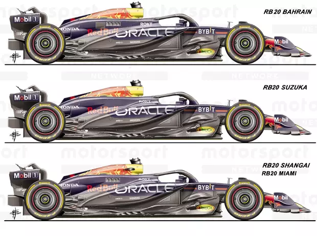 Foto zur News: Formel-1-Technik: Mercedes geht mit Update für den W15 "All In"