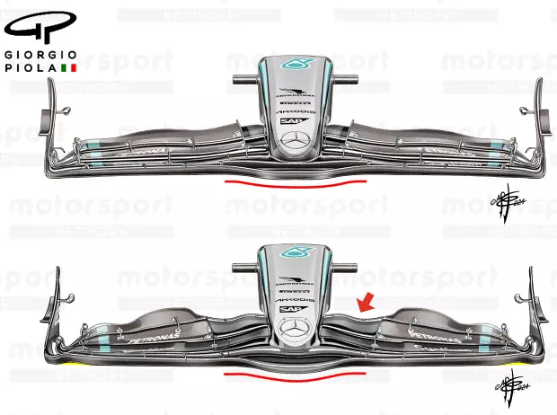 Foto zur News: Mercedes: "Sieht so aus, als wäre Red Bulls Upgrade ein Downgrade gewesen"