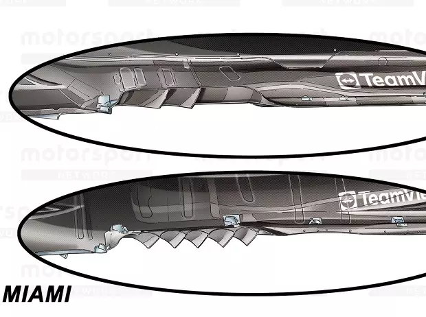 Foto zur News: Formel-1-Technik: Wie Mercedes seinen problematischen W15 gezähmt hat