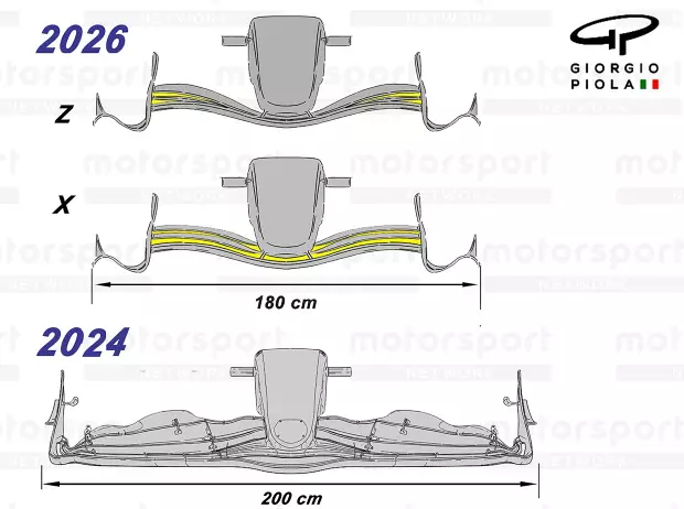 Foto zur News: Formel-1-Reglement 2026: Alle Details