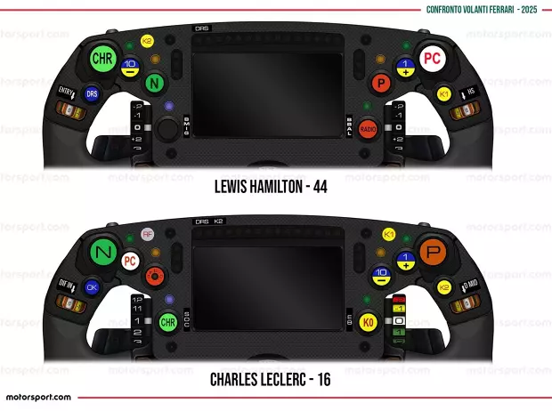 Foto zur News: Hamilton nimmt Änderungen vor: Lenkrad fast wie bei Mercedes