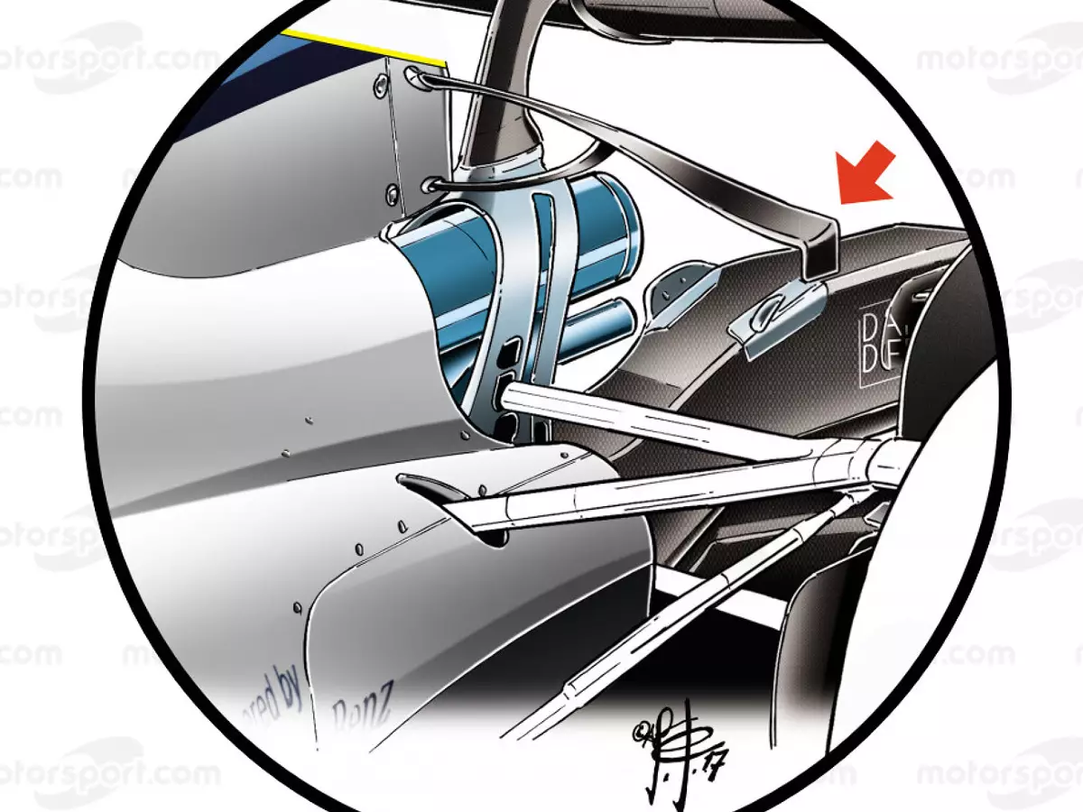 Konzeptzeichnung T-Flügel Foto zur News: Formel-1-Technik 2018: So kehren die T-Flügel doch zurück!