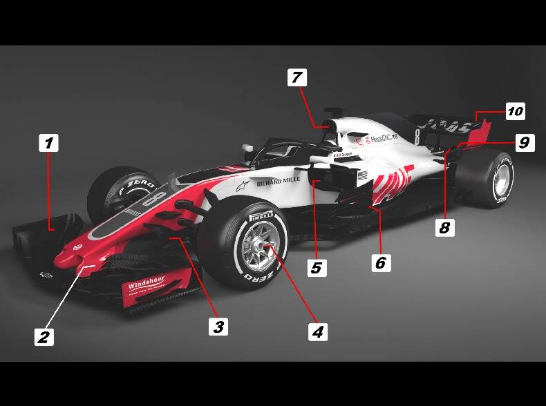 Foto zur News: Technik-Check: Haas setzt beim neuen VF-18 auf Ferrari-Tricks