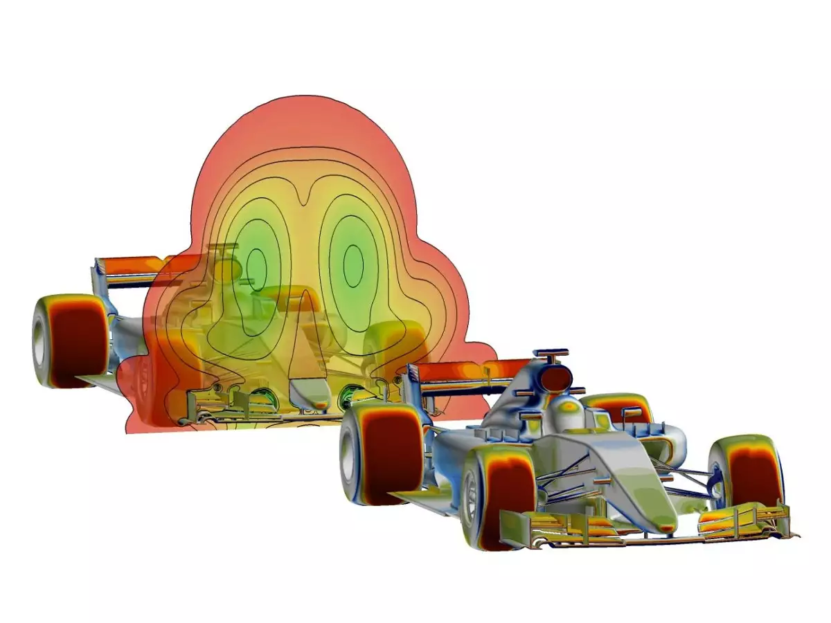 CFD-Simulation "dirty Air" Foto zur News: Neue Überhol-Regeln 2019: Es gibt nicht nur Befürworter