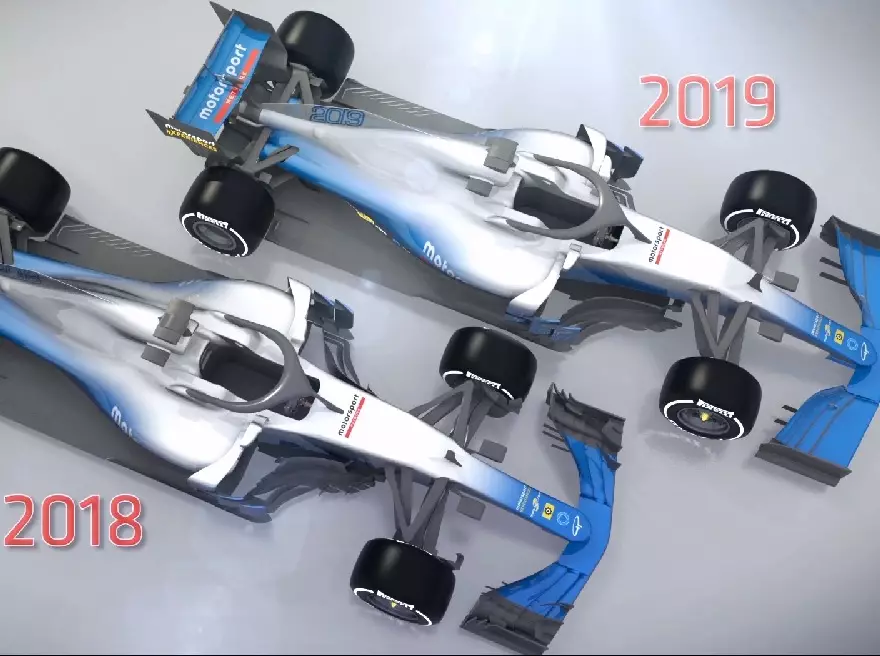 Reglement 2019, Vergleich Foto zur News: Enthüllt: So wird sich die Formel 1 2019 verändern
