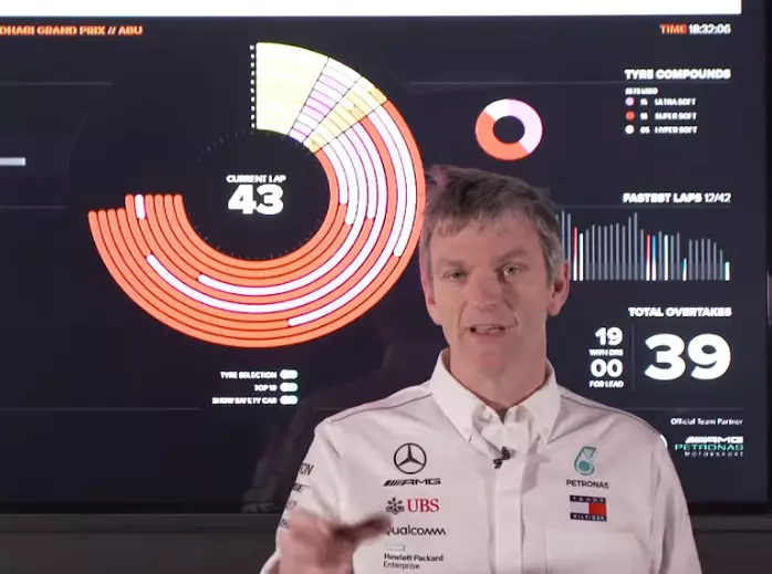 James Allison Foto zur News: Mercedes-Taktik erklärt: Deshalb kam Hamilton an die Box, Bottas aber nicht