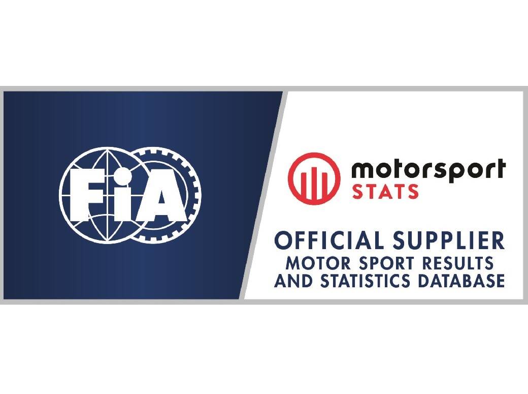 Foto zur News: FIA beauftragt Motorsport Network mit Aufbau einer Ergebnis-Datenbank