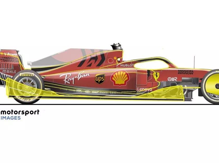 Illustration von Giorgio Piola: Formel 1 2021 Foto zur News: Formel 1 2021: Wie der neue Ground-Effekt funktionieren soll